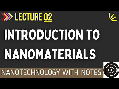Introduction to Nanomaterials | Quantum dot | Quantum wire | Quantum Well