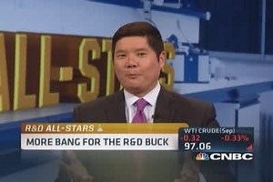 CNBC's R&D all-stars: Mattel vs. Hasbro