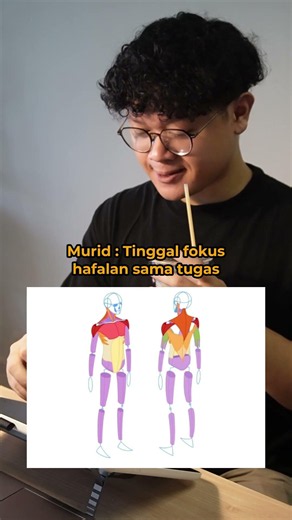 Pengajar vs Murid Ilustrasee