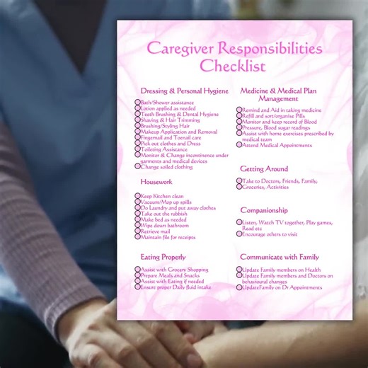 Editable Caregiver Checklist, Caregiver Daily Task Check List, Alzheimers Caregiver, Caregiver Charting, Caregiver Contract Daily Log - Etsy