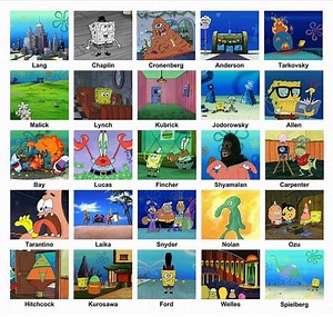 Spongebob Comparing Directors | SpongeBob Comparison Charts