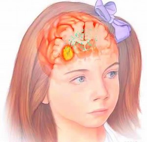 69K views · 40 reactions | While your little one is stuck at home...