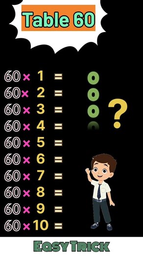 table of 60।।table trick।।magic trick।।trick hi trick।।table।।