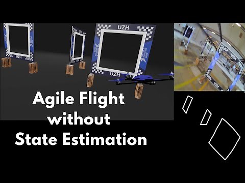 Demonstrating Agile Flight from Pixels without State Estimation (RSS 2024)