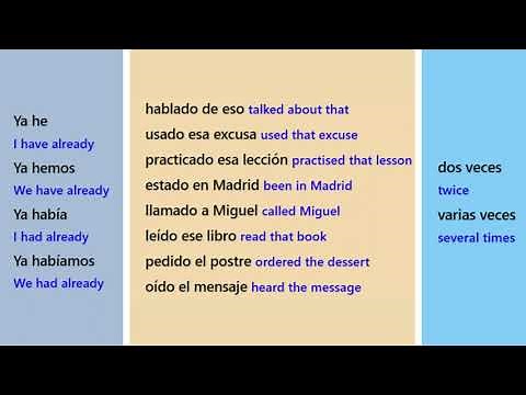 Learn Spanish: "I've already ...." in Spanish - Shortcuts to Speaking Spanish Fluently
