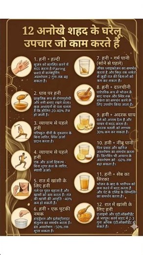 🍯​शहद के 12 जादुई फायदे: सेहत और सुंदरता का प्राकृतिक खजाना! 🍯✨