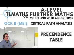 OCR MEI MwA G: Critical Path Analysis: 02 Precedence Table Example