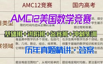 完美数学竞赛【AMC12 】基础 进阶 备赛班 冲刺集训【60节 视频 PDF】