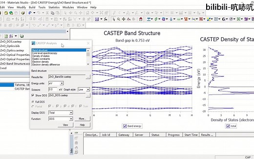 MS的castep工具计算能带结构等