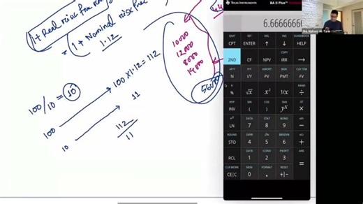 Relationship Between Nominal Interest Rate, Inflation Rate and Real Interest Rate | Md. Nafeez Al Tarik, CFA, FRM
