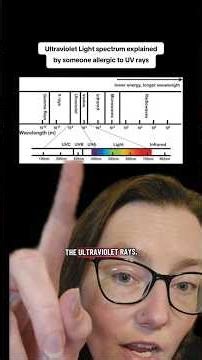 UV Light Spectrum Explained by someone allergic to UV rays#medicalscience #raredisease #sciencefacts