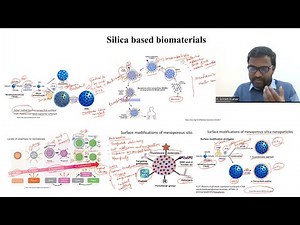 Silica based biomaterials: Synthesis, surface modifications and applications by Dr. Sriram Kumar