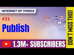Publish - Subscribe Model | Network and Communication Aspects | Internet of Things