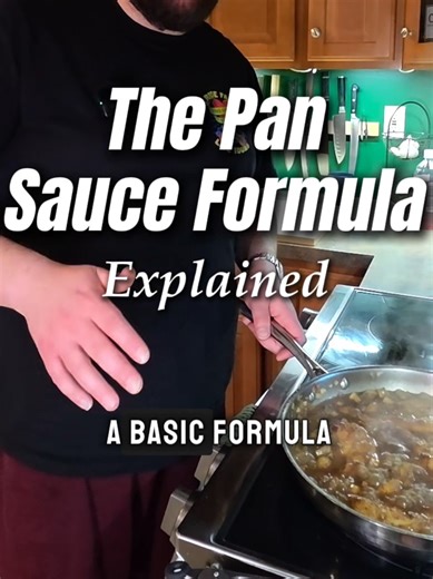 Unlocking Culinary Creativity with Cooking Formulas