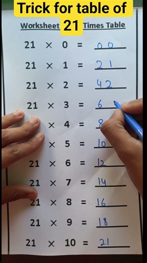 the trick for table of 21 #official math tips