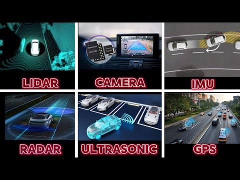 Types of ADAS Sensors in Use Today