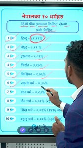नेपालका 10 धर्म सम्झने सजिलो सूत्र #etutor | 𝗘𝗧𝘂𝘁𝗼𝗿𝗖𝗹𝗮𝘀𝘀 𝗢𝗳𝗳𝗶𝗰𝗶𝗮𝗹