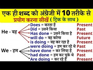 Basic English Speaking Course chapter 1 for beginners | Learn Spoken English Grammar From Basics