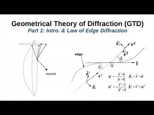 #129: Geometrical Theory of Diffraction Part 1: Intro & Law of Edge Diffraction