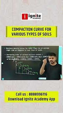What are the types of soil compaction? | COMPACTION CURVE FOR VARIOUS TYPES OF SOILS | #civil