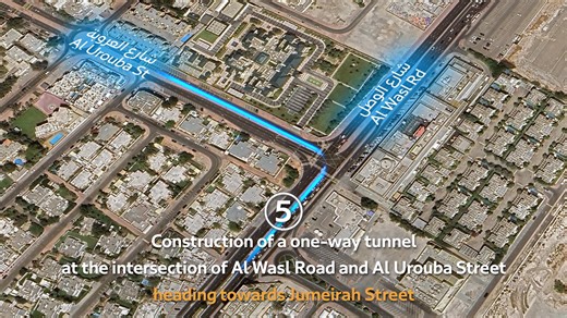 6.9K views · 75 reactions | As part of our master plan to upgrade...