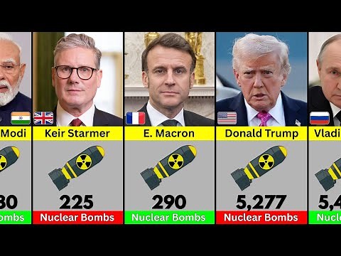 Number of Nuclear Bombs by Country | Global Power Comparison