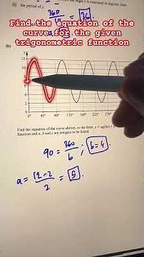 Find the equation of the curve for the given trigonometric function | add math | trigonometry
