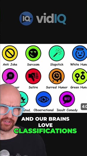 Explained Videos Why We Love Them Brain Science
