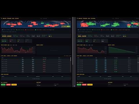 Solana or ZCash Whale Detector Bot | Live Trading Dashboard