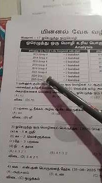 Outsource Single-Letter Words Blueprint #tamil #tnpscgroup42ndcv #tnpscgroup2studymaterial