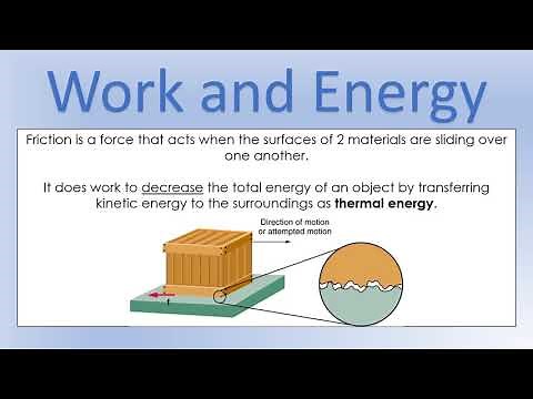 Year 8 Physics: Work and Energy