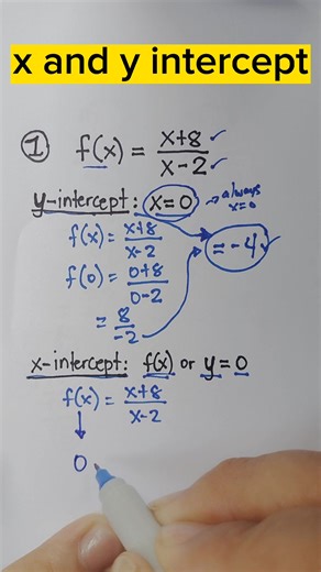 BASIC MATH REVIEW: x and y intercept #basicmath #simplemath | Mathematics Tutorial