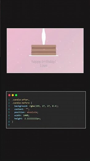 Create Animation for Birthday Cake using HTML, CSS, and Javascript.