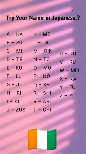 What's Your Japanese Name? 🇯🇵✨