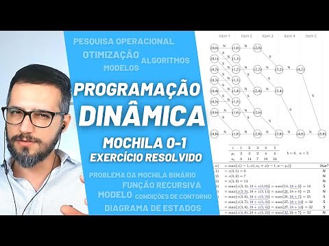 Programação Dinâmica: Problema da Mochila 0-1, Exercício Resolvido, Otimização, Pesquisa Operacional