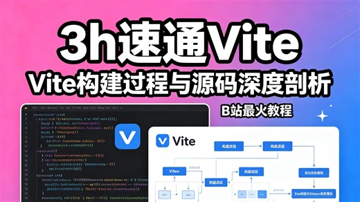 3小时速通Vite,Vite 构建过程与源码深度剖析附Vite 8 + AI 前端工程化落地精析