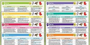 EYFS Spring Activity Planning and Continuous Provision Ideas (Ages 2-4)