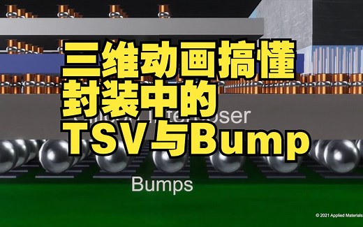 【TSV技术】利用三维动画搞懂封装中的TSV技术与微Bumps