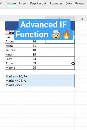 Nested IF Formula in Excel 🔥 Real Example