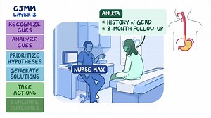 Video: Video Case Study - Gastroesophageal Reflux Disease - Video Explanation! | Osmosis