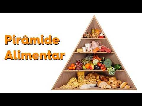 Food Pyramid - Nutrition