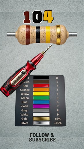 🔧 How to Calculate a 100KΩ Resistor Value Using Color Bands! #shorts #resistors #colorcoding #100k