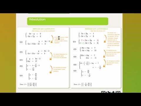 Mémo - Systèmes linéaires
