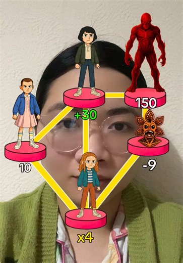 Ultimate Stranger Things 5 Game Filter Challenge