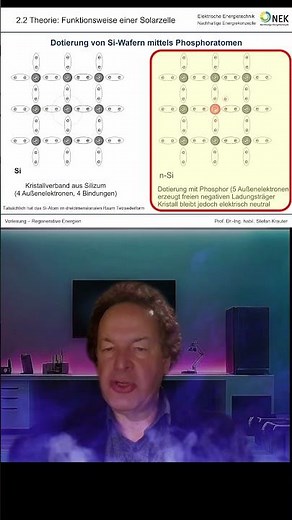 Vom Halbleiter Silizium zum mit Phosphor dotierten n-Si