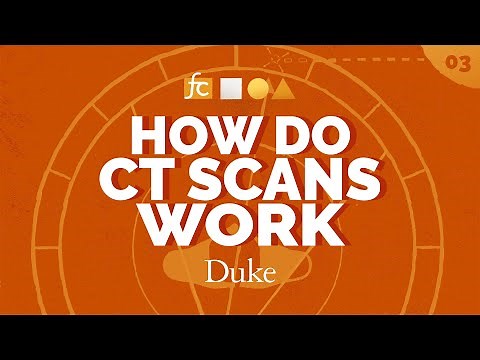 Backprojection Reconstruction and Filtered Backprojection | Fundamental Concepts with Libby Bucholz