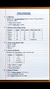 HALOGENS made SIMPLE From reactivity trends to displacement reactions—explained clearly and visually. Perfect for GCSE | (KCSE Study smart, not hard. #GSCE #KCSE #CBE #2026 #ChemistryClass #Halogens #ScienceRevision | The Science of Mastery