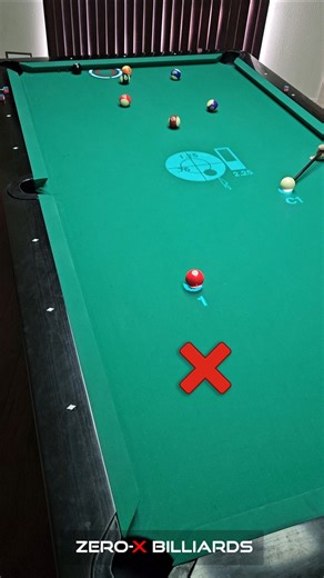 Don't Make This MISTAKE - Pro Tips #pool1 #billiardsshots #8ballpool