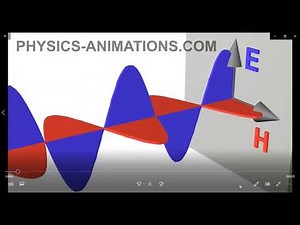 EEE 4541 Wireless Communication TK Lecture 8