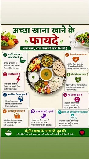 “5 Amazing Benefits of Eating Healthy Food | Why Good Food Matters for Your Body & Mind”
